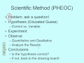 Unraveling the Essentials of Physical Science and the Scientific Method