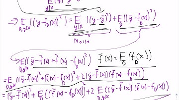 Bias Variance Decomposition