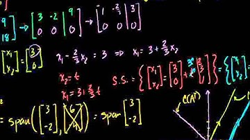 Linear Alg: Rowspace Solution to Ax=b example (Bangla)
