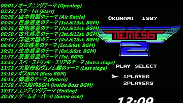 MSX: Gradius 2 Soundtrack