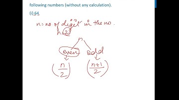 Ex 5.4, 2 (i) - Find number of digits in square root of 64 (w/o calculatio - Teachoo