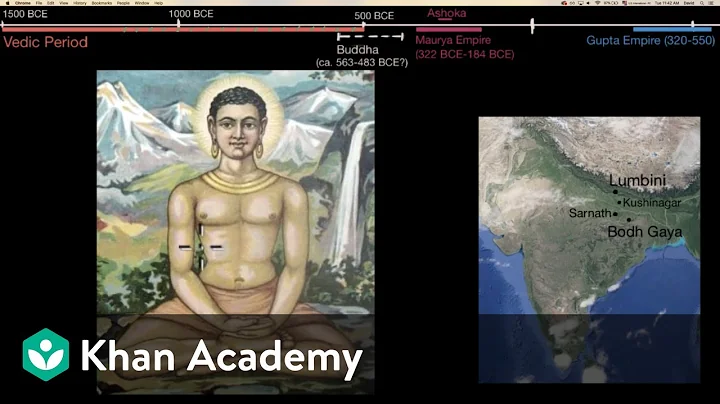 Buddhism | World History | Khan Academy - DayDayNews