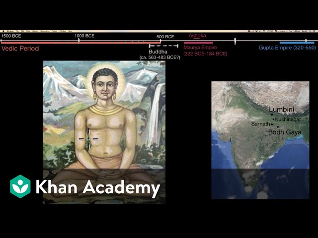 Buddhism | World History | Khan Academy