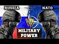 NATO vs Russia military power comparison