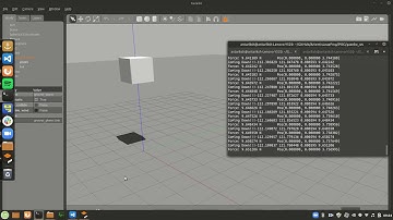 Block lift using PID Controller