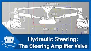 Hydraulic Steering: The Steering Amplifier Valve