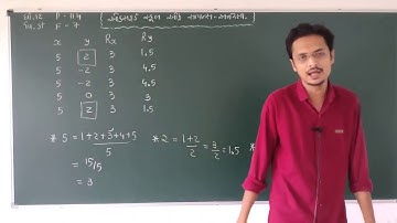 Std 12 Com. Stat,( Ch - 2, Video - 15) સુરેખ સહસંબંધ By Kushalsir