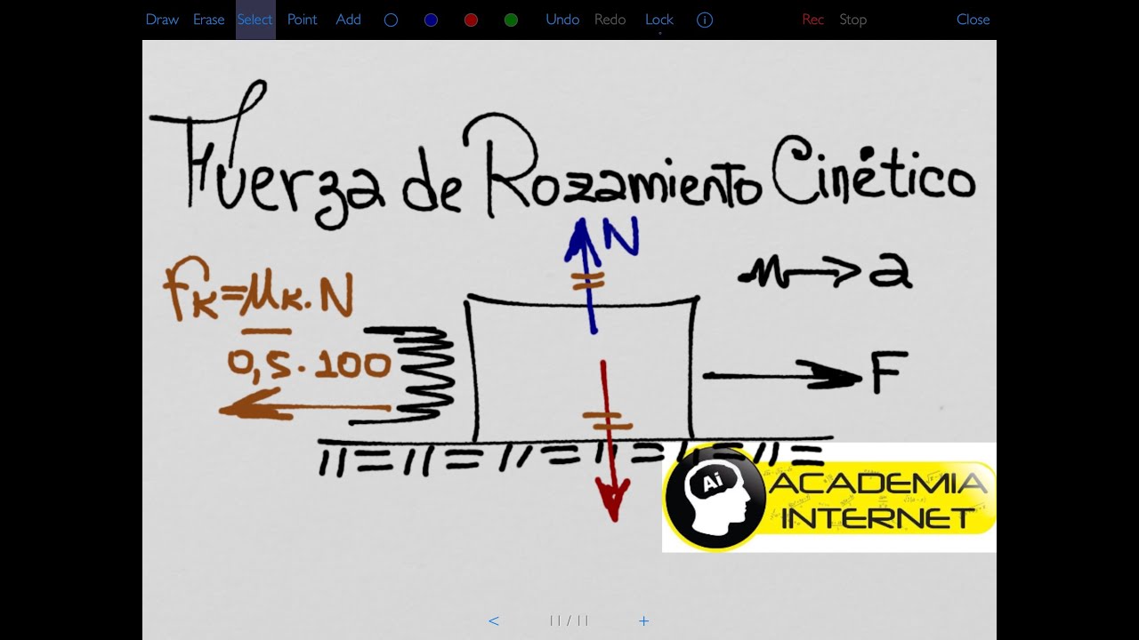 Fuerza de rozamiento cinético, coeficiente de rozamiento