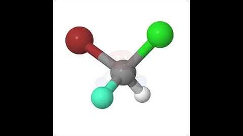 Symmetry operations Part 5 | Identity operation