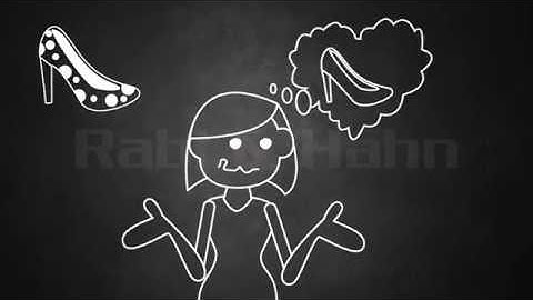 APQP Tutorial Phase 1: Voice of the customer into critical to quality Simple-Clip