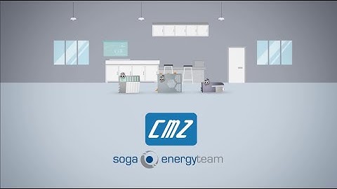 CMZ Video (english) - The other side of motion control