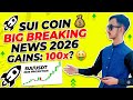 SUI Coin Price Prediction June 2026 | Will SUI Crypto Reach $100? Shocking Price Prediction