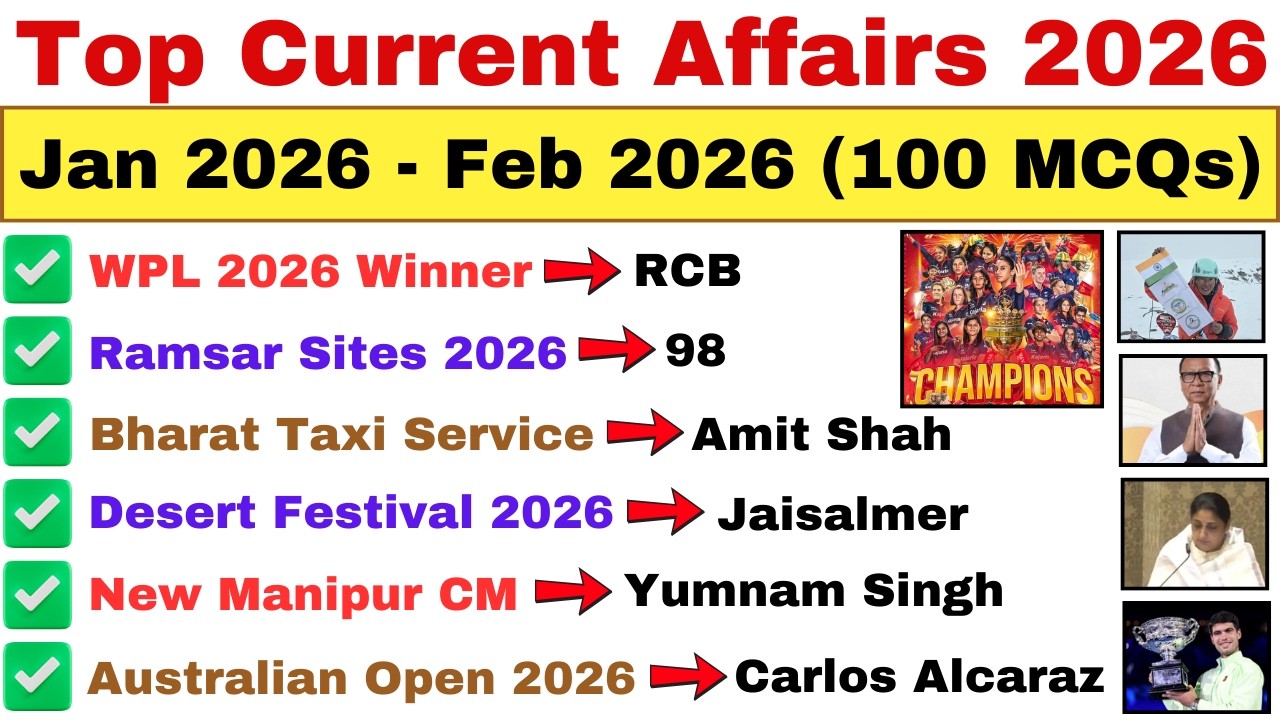 Jan–Feb 2026 Complete Current Affairs | 100 Most Important MCQs