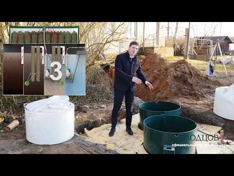 Video: Koliko košta septički sistem sa pješčanim filterom?