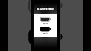 iOs 27 Update about Battery icon #iphone #tech #iphone18