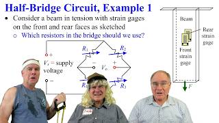 Half and Full Wheatstone Bridges for Strain Gages