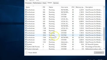 Windows Server 2012 performance monitoring