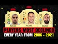 FOOTBALLERS MOST DECLINED in Every Year! 💔😬 FIFA (2006 - 2021)