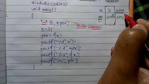 Pointer in C [Marathi]