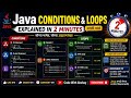 Java Conditionals && Java Loops Explained Simply in 2 Minutes