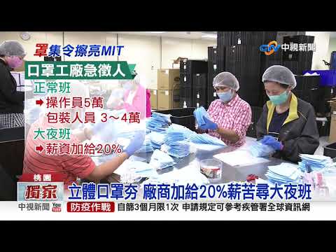 口罩廠搶人! "10幾萬"月薪+下午茶任點│中視新聞 20200616