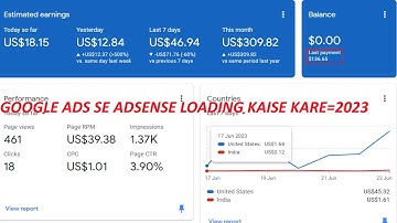 Google Adsense Loading Method Full Course Trick | Adsense Loading Kya Hai Aur Kaise Kare (2023)