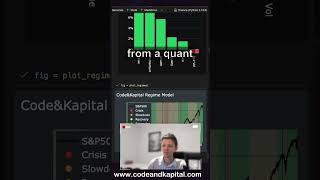 Factor Signals Are Beating Sector Views