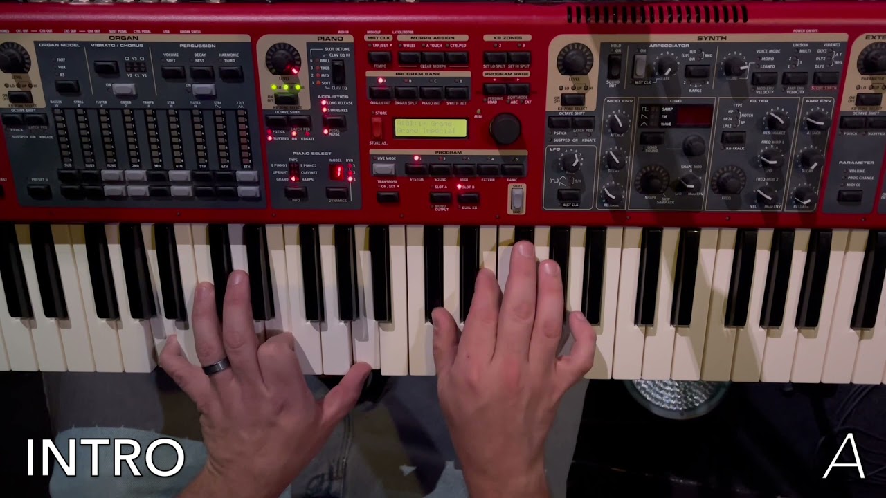 Way Maker Piano Tutorial in D