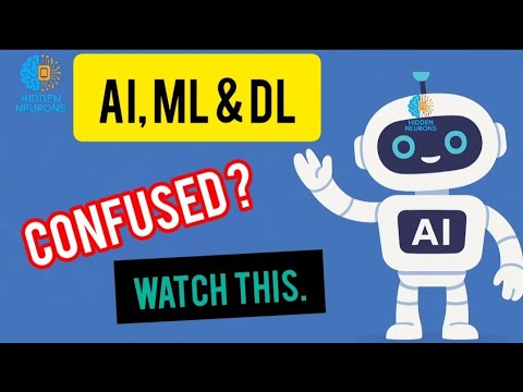 AI vs ML vs DL Explained Simply  | What's the Difference? (2025 Guide)