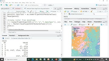 Create Soil Textural Class raster from Clay, Sand, and Silt rasters in R