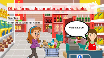 Variables, dimensiones e indicadores