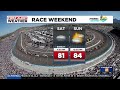 What to know about rain chances in Arizona this weekend