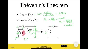 Thévenin