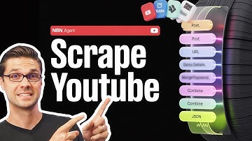 How to Scrape ANY YouTube Video with n8n