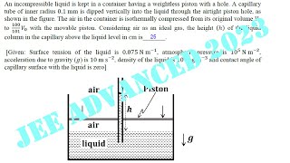 An incompressible liquid is kept in a container having a weightless piston with a hole. A capillary