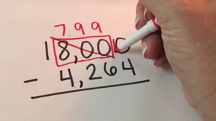 Subtraction Across Zeros Tutorial-Box-it Method