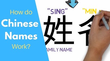 How Do Chinese Names Work?