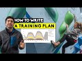 How to write a climbing training plan by Lattice Training