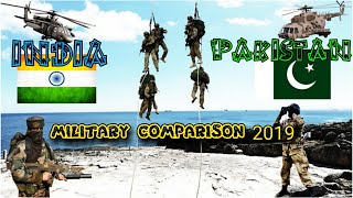 India vs Pakistan Military Comparison 2019 । भारत और पाकिस्तान की सेना में कौन किस्से है आगे ।