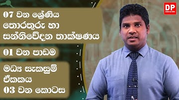 01 වන පාඩම | මෙහෙයුම් පද්ධතිය  -  03 වන කොටස | 07 වන ශ්‍රේණිය | ICT Grade 07 lesson 02