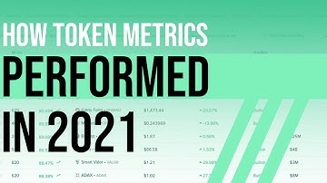 How Much Money Did People Make Using Token Metrics in 2021? Crypto Gems and Indices