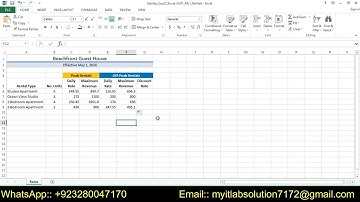 Exp22_Excel_Ch01_ML1_Rentals | Excel Chapter 01 ML1 Rentals