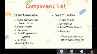 BEEA4803 FMS Group Assignment _ Implementation Scada System in Thermal Power Plant_4BEEA_1/1_#3