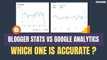 Is Blogger stats shows correct page Views ? 🔥 Blogger Stats vs Google Analytics