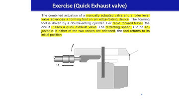 Pneumatic Circuit Simulation (Quick Exhaust valve and pressure control valve) #fluidsim #pneumatics