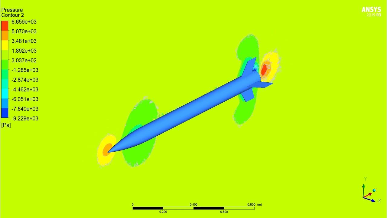 Rocket aerodynamic analysis YouTube