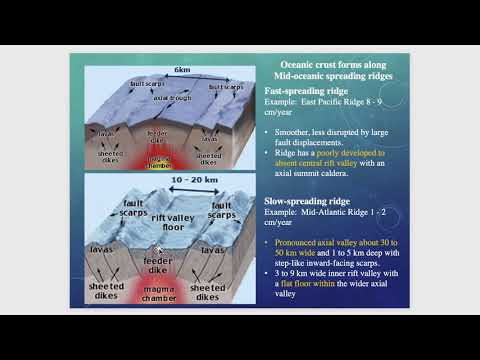 Lecture 8 GEOL2017