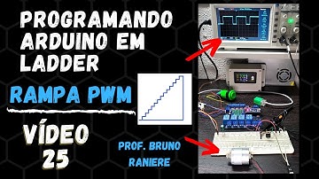 Programando Arduino em Ladder - vídeo 25 - Rampa PWM