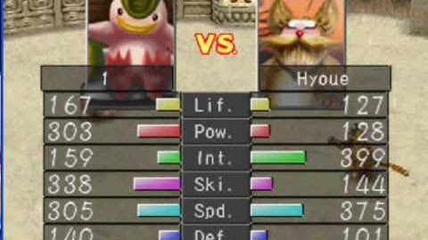 Monster Rancher 2:Walkthrough with Mocchi Part 10:Official Rank C