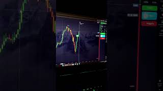 Сигналы бинарные опционы. покет опшн бинарные опционы бинарные опционы стратегия сигналы для бо